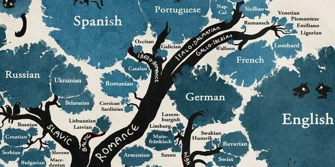 Qué idioma se habla en Córcega - What language is spoken in Corsica